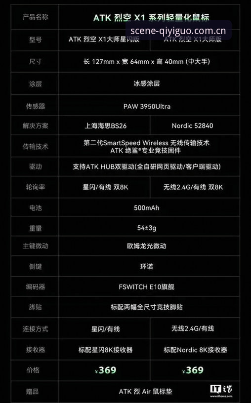 奇异果体育官网登录入口赛事数据哪个好 奇异果体育赛事数据模块深度评测:哪个好用,实战告诉你答案